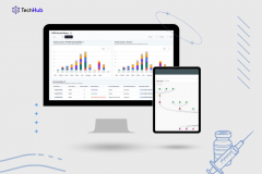 Pharmaceutical Company Achieved 45% Less Inventory Waste with TechHub’s SCM System